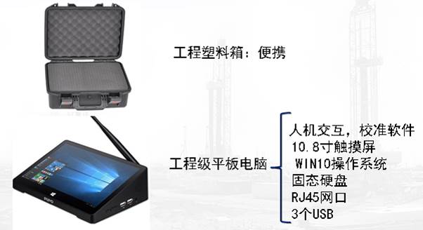 数据采集信号智能校准装置